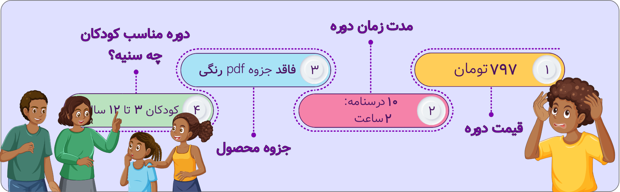 دیدن رابطه جنسی والدین